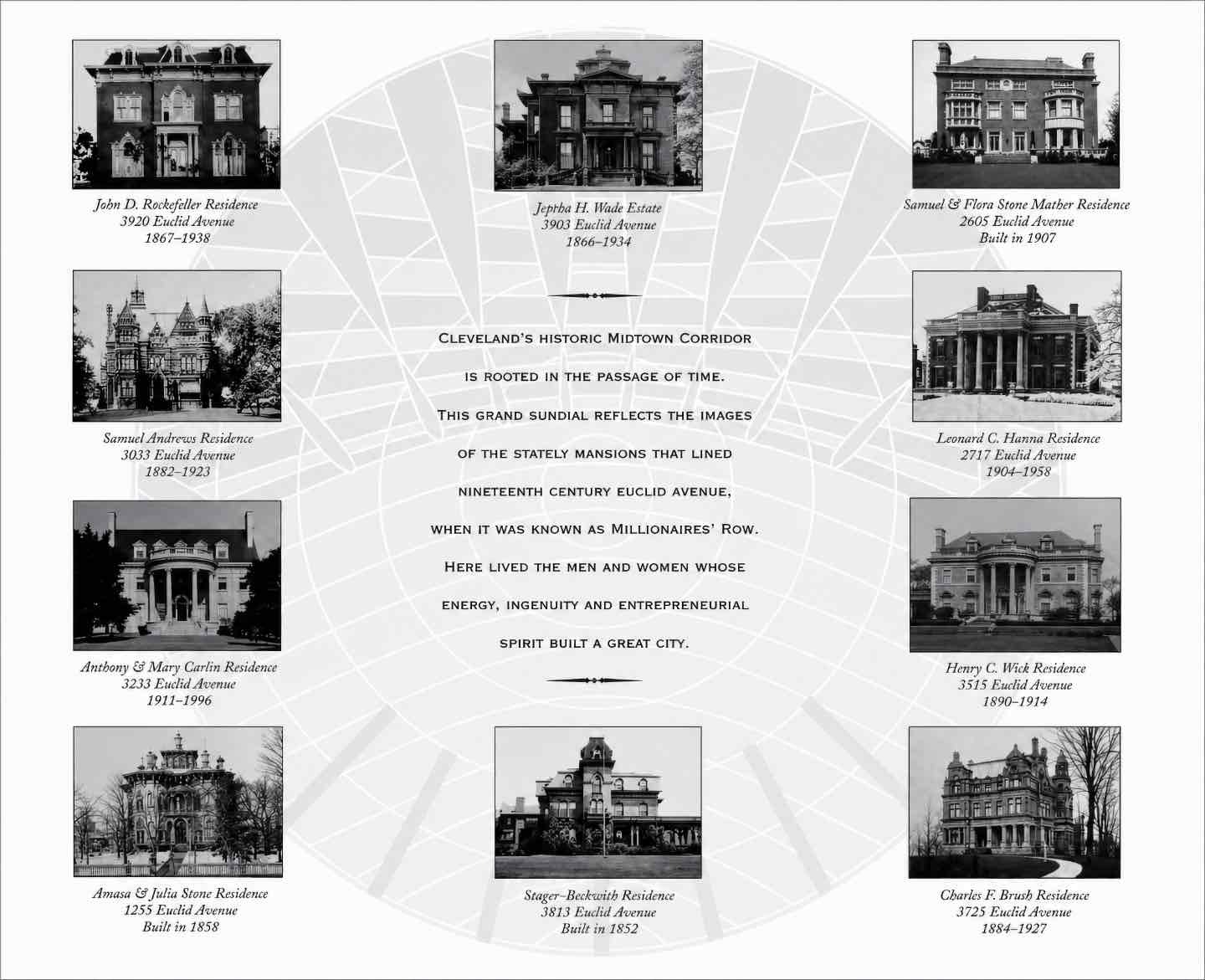 Guide to Mansions Sundial