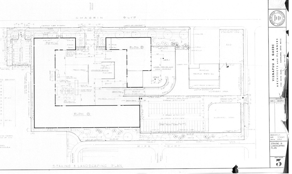 Designing the new Service Center